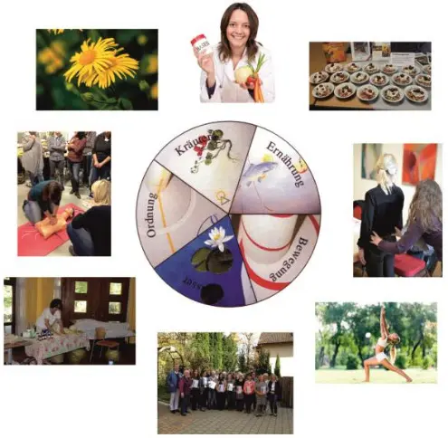 Naturheilkundeberater